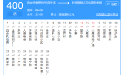 l48路公交车途经站点？山西柳林驾校c多少钱