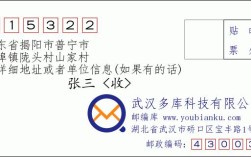 普宁市区号多少？揭阳电话区号是多少