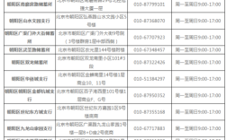 北京市朝阳区的电话号码开头数有什么？北京市朝阳座机区号是多少