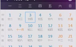2004阴历三月二十四是什么星座？3月24日的温度是多少