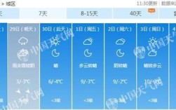 今冬大同最冷的天气零下多少度？山西省大同市最冷的天气多少度