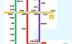 大连地铁有几条线？大连金州最冷多少