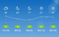 山西孝义属于什么气候类型？孝义最高气温和最低气温是多少
