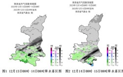 陕北是什么气候类型？陕北比关中温度低多少