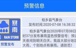 2023年6月有暴雨吗？6月有多少天大雨
