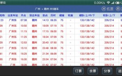 赣州有哪些火车站只办理货运业务？广西北海南康镇的邮政编码是多少