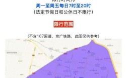 2021年9月30号沧州限什么号？定州市周二限多少号