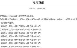 2020济南冬天最低温度多少？莱芜现在温度多少