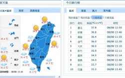 2021年10月台北的最低温度最高温度是多少？台北气温最高多少度