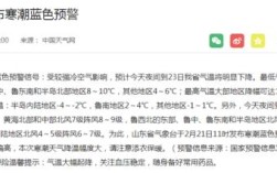 山东聊城属什么方向？1996年冠县最低温度是多少
