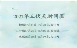 三伏天时间一般为多久？三伏天三伏天有多少天