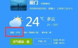 厦门六月下雨吗？厦门年平均湿度是多少