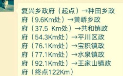 平川的来历？平川到复兴多少公里