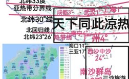 中国冬季那个省市温度最高是多少度？三沙冬季温度多少