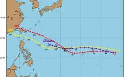 为什么台风每年靠近了大陆然后又转向日本了？日本每年平均多少个台风来袭广东温度
