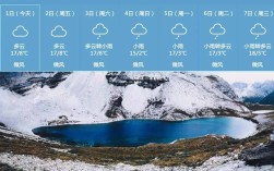 10月中旬亚丁稻城的天气？稻城九月天气一般多少度