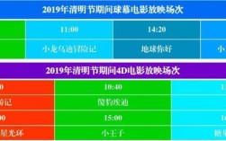 安徽省科技馆新馆开放时间？合肥清明节气温多少度