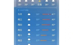 常州最热多少度？江苏天最热多少度