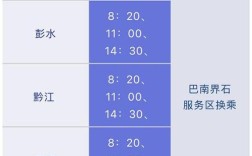 请问阆中有到宜宾的汽车吗？泸州到宜宾市柏溪多少公里