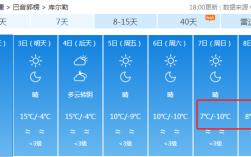 库尔勒气候条件？新疆库尔勒今天的气温多少度
