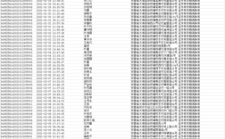 519026身份证归属地？泸州市各县区身份证开头是多少