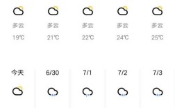昆明一年四季的湿度？昆明今天的湿度是多少