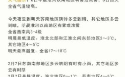 2021无锡入冬了吗？无锡明天多少度