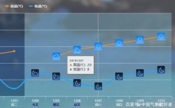 香港最高气温和最低？香港今冬最冷多少度