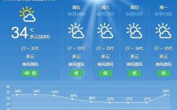 南宁过了年还冷吗？明天南宁的温度是多少