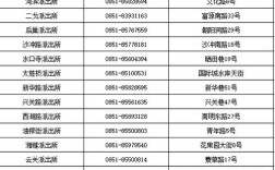 云南昆明身份证开头是哪些数字？昆明的身份证开头是多少