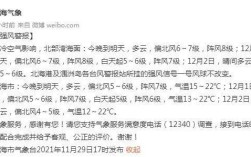 北海12月份气温？北海12月份气温多少度