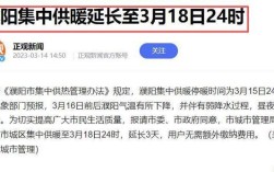 2023北京什么时候停止供暖？北京多少号供暖