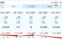 哈密什么时候最热？哈密七月份的平均气温是多少