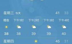 迪拜八月有多热？3月迪拜的温度是多少