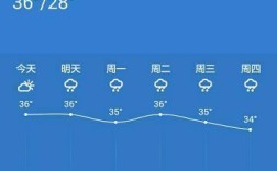 泰国九月份什么天气？9月底泰国和温度多少