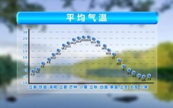 350822身份证归属地？南靖一年平均温度是多少