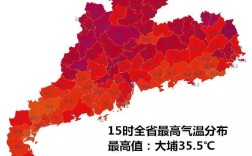 广东各城市最高温度？广东现在气温是多少度