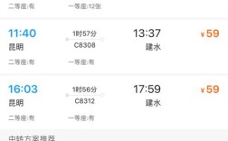 建水的海拔年均气温是多少？建水海拔是多少