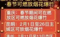 北京取消禁放烟花规定？北京现在空气指数是多少