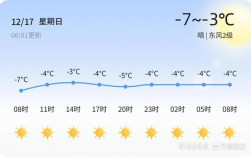 2023年阴历4月份温度高吗？南宁4月份平均温度多少