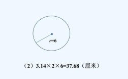 直径33厘米的圆形，周长是多少？怎么求？10兀至33兀等多少