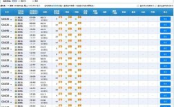 中国高铁普及范围？衢州到周口高铁多少钱