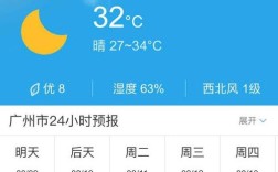 东莞1月天气预报30天查询？1月20号到1月27天气是多少