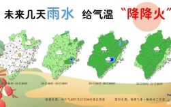 福建龙岩常年什么气候？龙岩今天温度是多少度