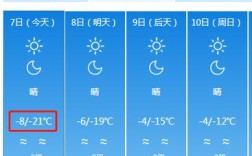 宁夏冬天平均气温？银川市冬天温度是多少