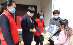 你知道项城李寨那边结婚风俗习惯吗？河南省项城市李寨镇邮政编码是多少