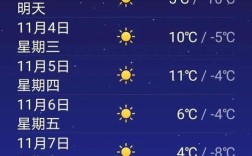 二连浩特夏天气温最高达多少度？二连浩特气温多少度