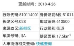 大丰县邮编多少？新丰镇离大丰距离多少