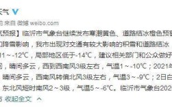 临沂冬天哪个时间最冷？临沂明天温度多少时间