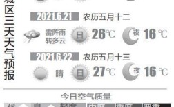 沈阳市年平均气温？沈阳四月份平均气温多少度